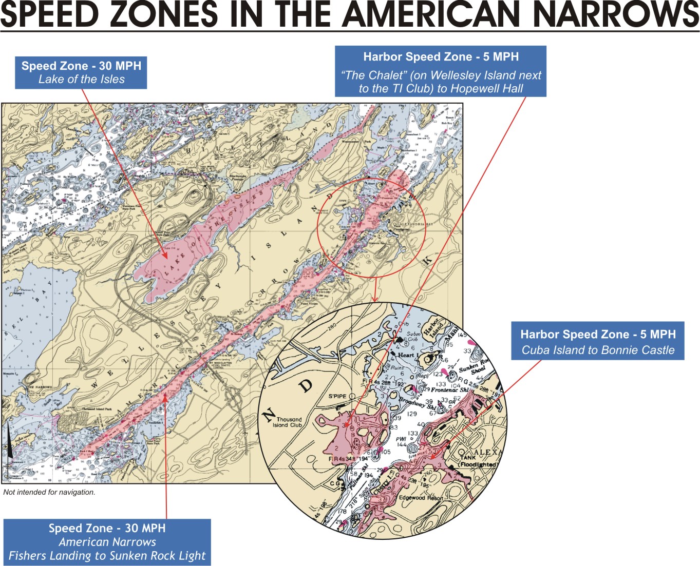 Thousand Islands Safe Boating Association, Inc (TISBA) Promoting safe